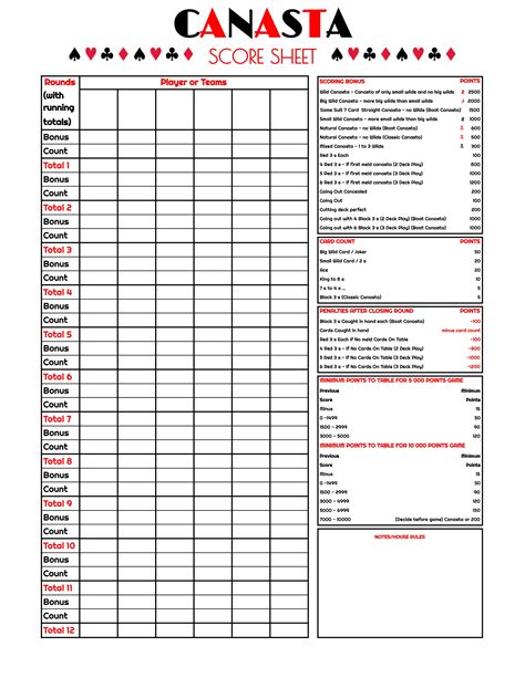 ultimate guide  canasta score sheets  sample