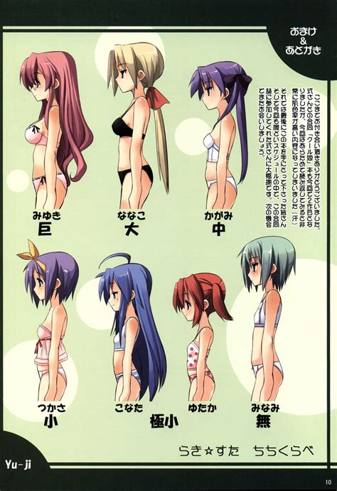 ultimate anime breast size comparison sankaku complex