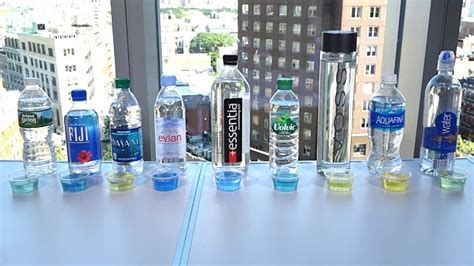 Bottled Water Brands Uk