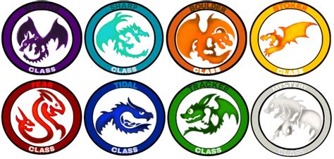 dragon classes planet dragons wiki fandom powered  wikia