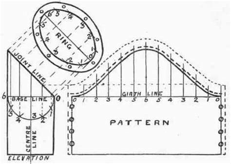 mark  degree angle   pipe boardsie