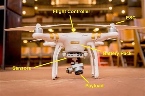 electronic speed control  drones power electronics news
