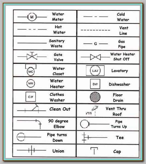 great ways     plumbing  plumbing tips plumbing symbols blueprint symbols