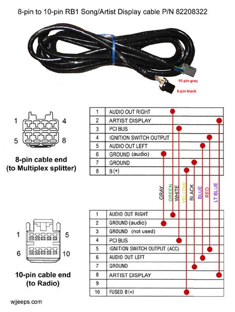 jeep grand cherokee laredo radio wiring diagram wiring diagram