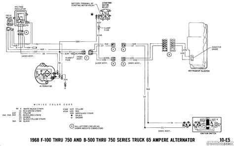 ford  wiring diagram wiring diagram pictures