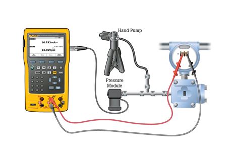 pressure transducer calibration laserman