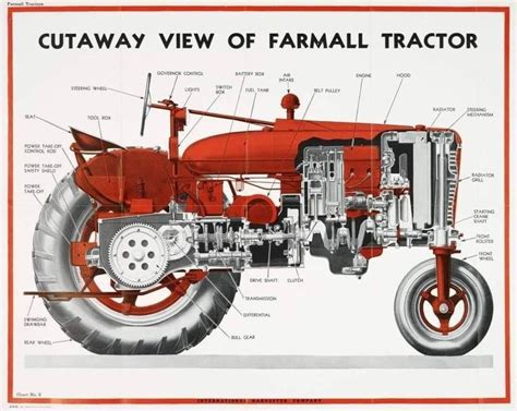 tractor parts diagram