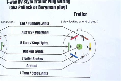 gooseneck trailer wiring diagram