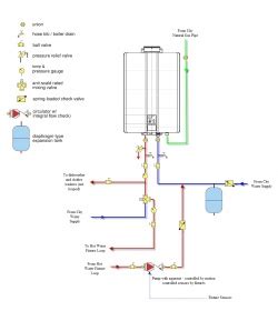 rinnai hot water heater recirculation pump