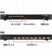 SW-KVM8UP に対する画像結果.サイズ: 171 x 185。ソース: www.sanwa.co.jp