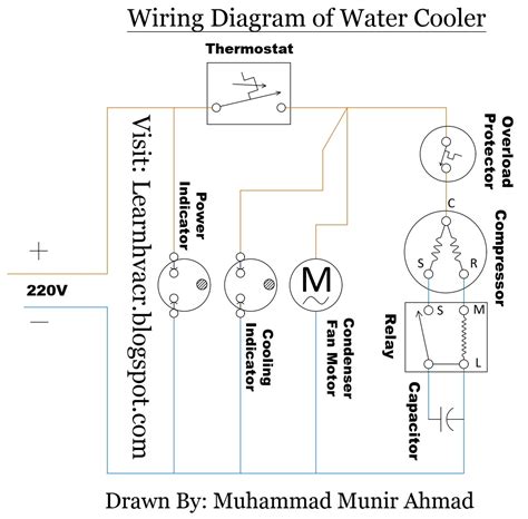 electrical wiring  water cooler