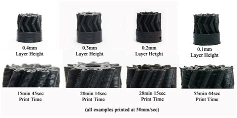 reprap blog prusa tips tricks  layer height matters