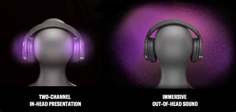 yamaha headphones technology spotlight 3d sound field