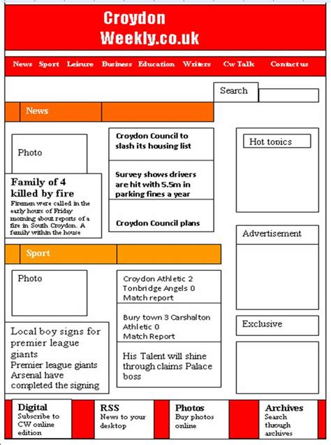 jovannes individual blog website flat plan  pages