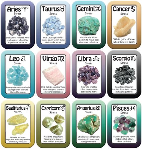 zodiac cards  stress crystal healing articles information