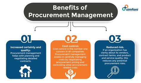 advantages  negotiation  procurement