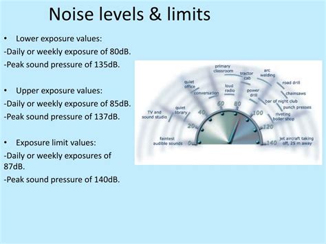 control  noise  work regulations  powerpoint  id