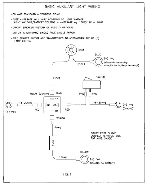 wiring diagram   circuit breaker wiring diagram