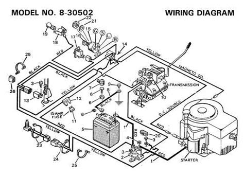 diagram  hp briggs coil wiring diagram picture mydiagramonline