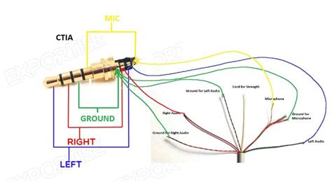 audio jack wiring colors