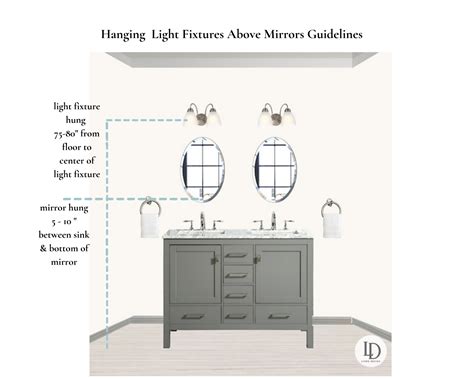 size light fixture  bathroom vanity rispa