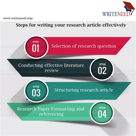 write  original research article tips  research scholars