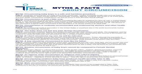 Myths And Facts About Circumcision · The Glans Slits The Foreskin And