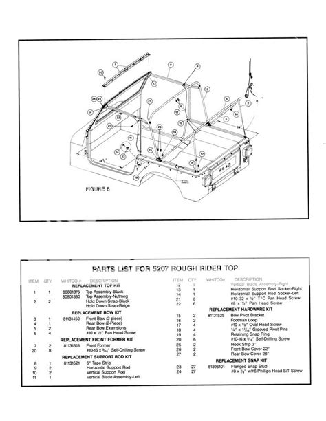 jeep soft top hardware diagram  wiring diagram