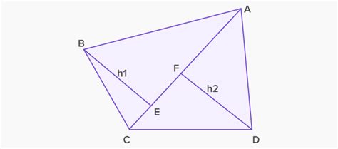 area   quadrilateral definition facts  examples