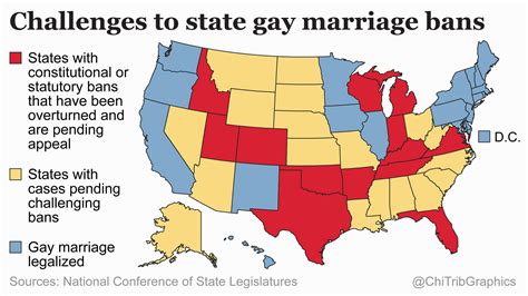 Challenges To State Gay Marriage Bans Map Chicago Tribune