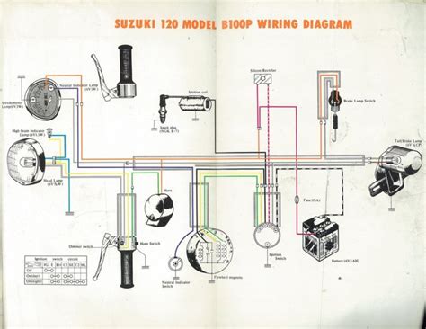 stroke engine diagram  motorcycle wiring suzuki motorcycle kawasaki motorcycles