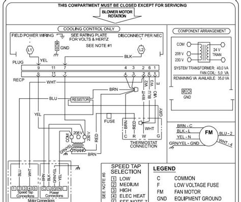 wire blower motor wiring diagram wiring atwood diagram dclp iii furnace flame hydro  ii