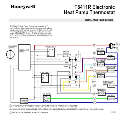 trane unit heater wiring diagram gallery wiring diagram sample