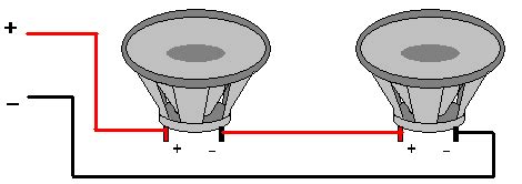 loudspeakers wiring