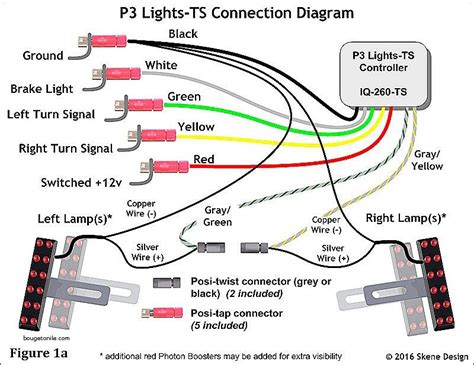 trailer lights wiring diagram  pin  prong plug wires emma diagram