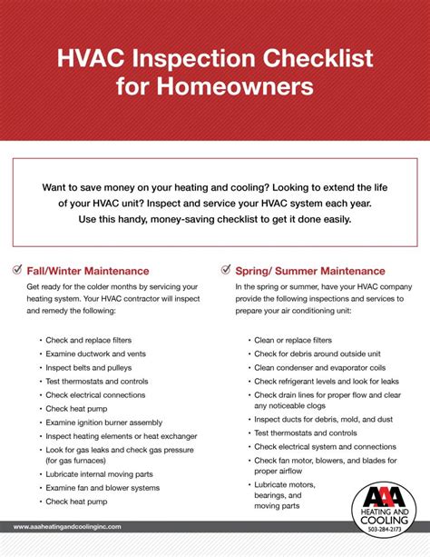 aaahvac inspection checklist  homeowners