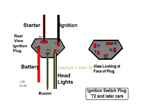 vw  ignition switch wiring diagram wiring vw diagram type beetle volkswagen squareback