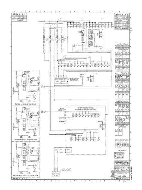 mack truck vmack  complete wiring diagrams part  infographics conceptual model