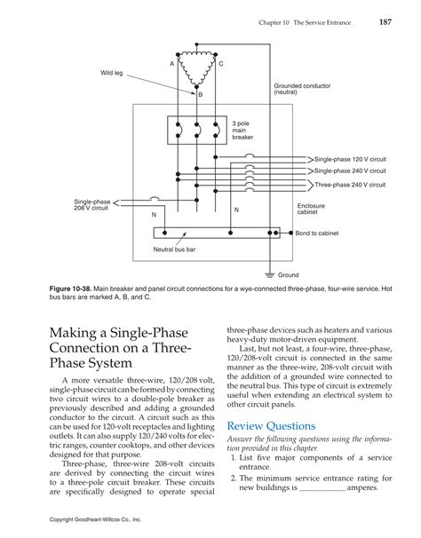 120 208 3 Phase Sub Panel Wire Diagram