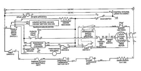 hotpoint washer dryer wiring diagram wiring diagram