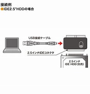 USB-CVIDE2N に対する画像結果.サイズ: 176 x 185。ソース: direct.sanwa.co.jp