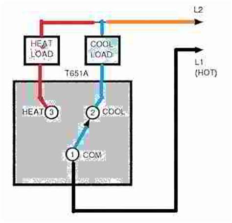 voltage thermostats  heating cooling