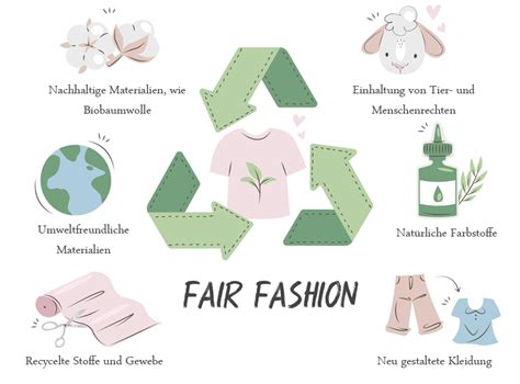 fair fashion fair fashion blog
