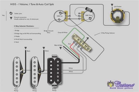 home network wiring diagrams