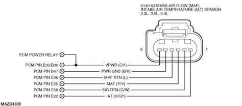 wires        volts   maf sensor wires  operate  performance chip