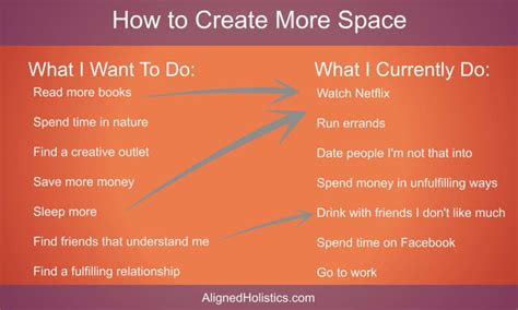 How To Make More Room In Your Life For What You Really