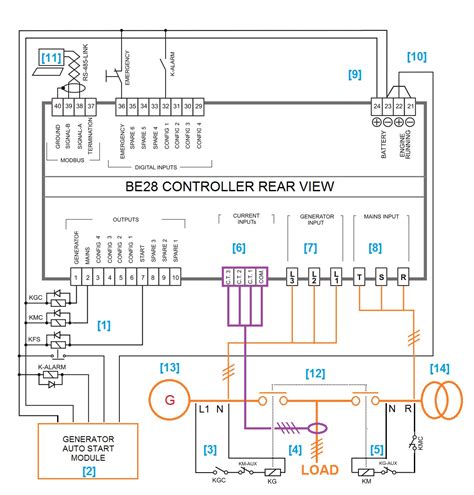 automatic transfer switch wiring diagram  diagram definition