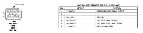 dodge ram tail light wiring diagram  faceitsaloncom