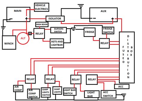 dual rv battery wiring diagram easy wiring