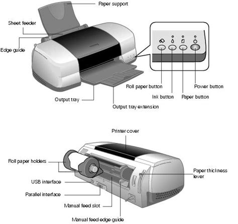 printer parts